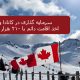 سرمایه گذاری در کانادا و اخذ اقامت دائم با 210 هزار دلار