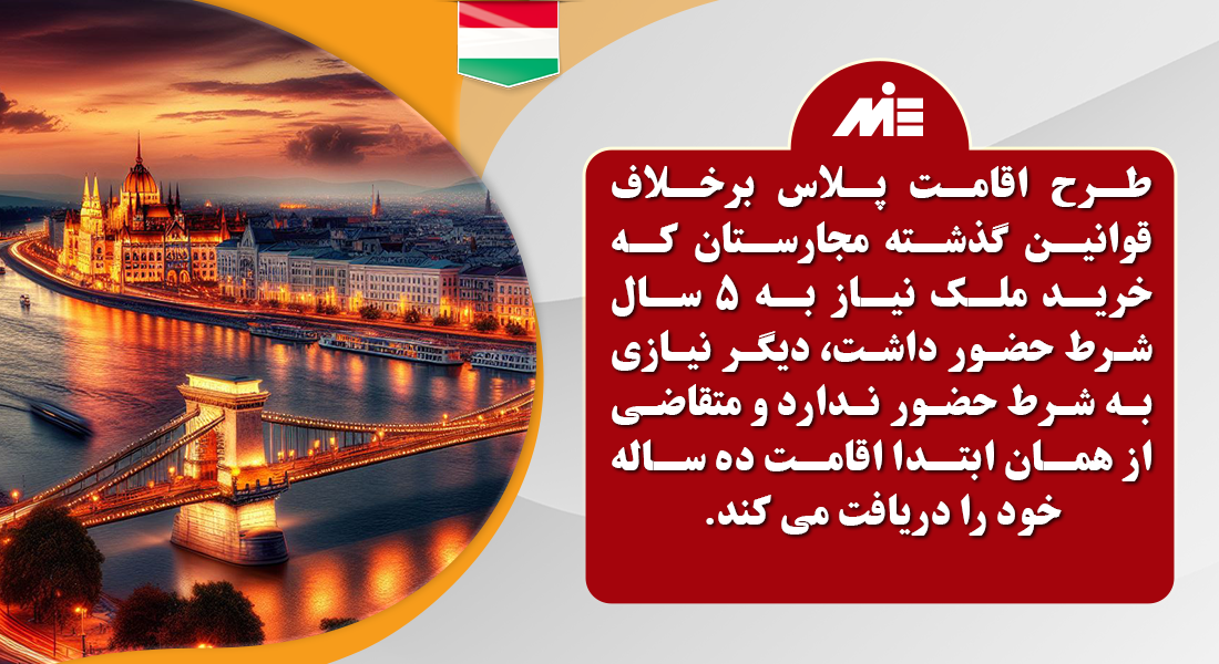 شرط حضور اقامت از طریق خرید ملک در مجارستان