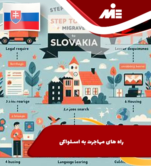 راه های مهاجرت به اسلواکی