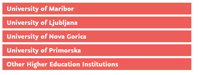 لیست دانشگاه های اسلوونی