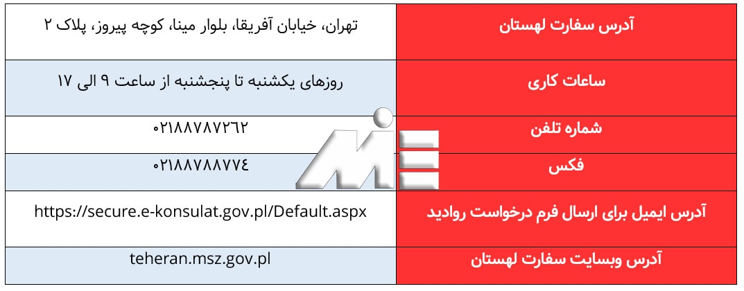 آدرس و اطلاعات سفارت لهستان در ایران