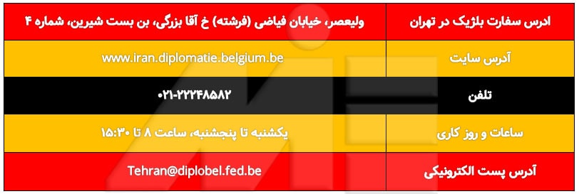 اطلاعات سفارت بلژیک در تهران ـ آدرس سفارت بلژیک
