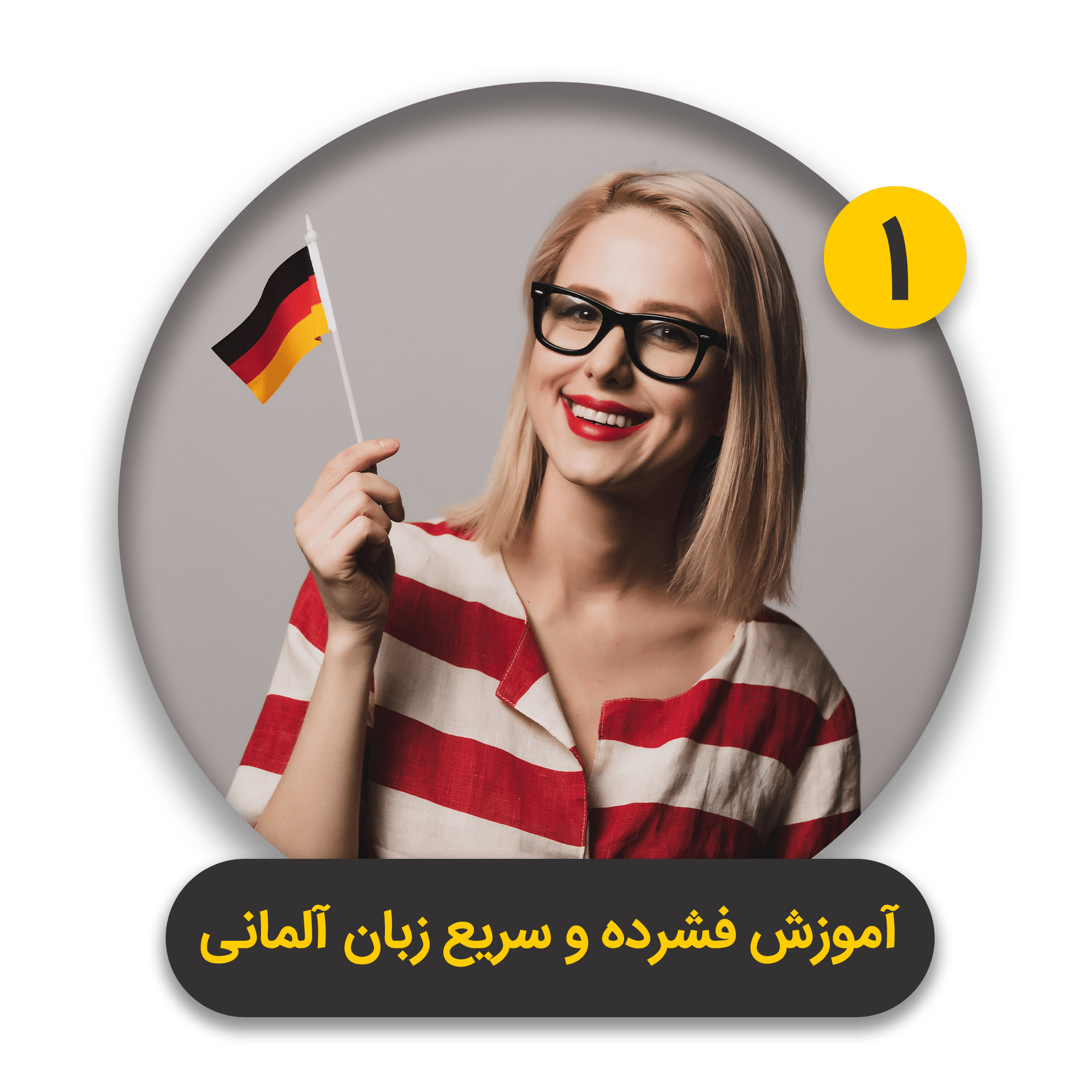 آموزش فشرده و سریع زبان آلمانی - 1-min