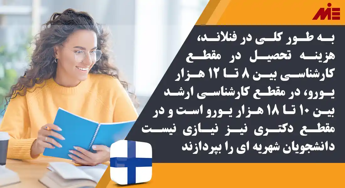 هزینه تحصیل در فنلاند بدون مدرک زبان
