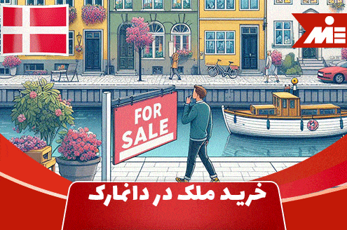 Buying property in Denmark
