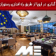 سرمایه گذاری در اروپا از طریق راه اندازی رستوران و هتل