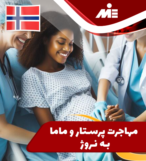 Migration of midwives and nurses to Norway