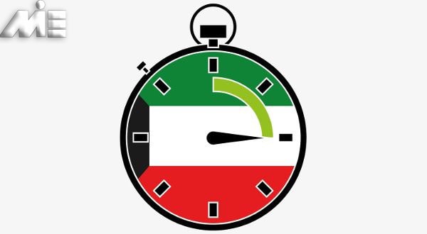 ویزای کویت برای ایرانیان