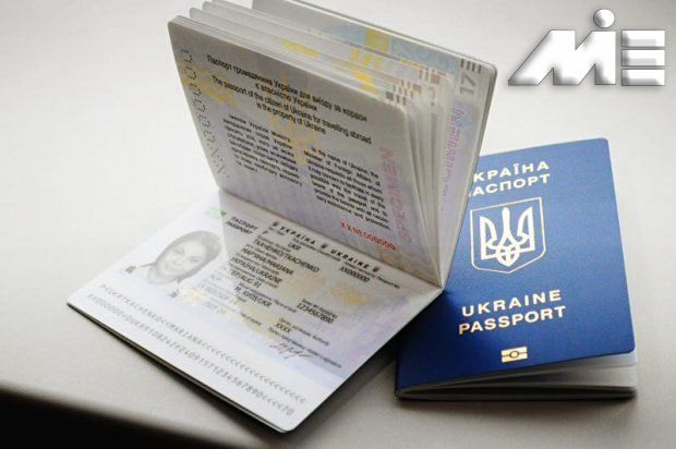 تابعیت و شهروندی در اوکراین