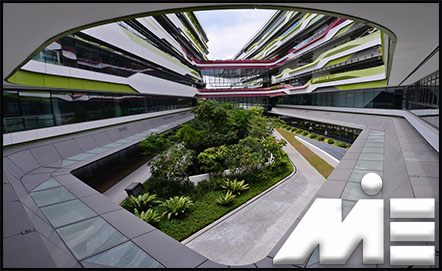 دانشگاه تکنولوژی سنگاپور 