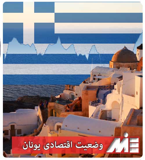 وضعیت اقتصادی یونان