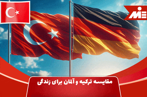 Comparison of Turkiye and Germany for life1