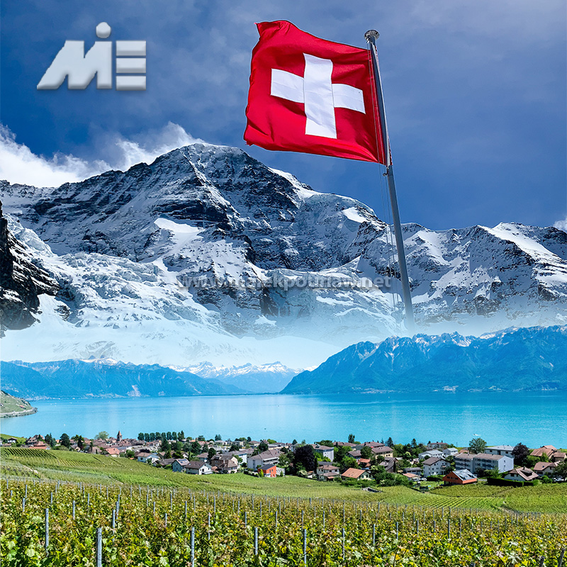 آب و هوای کشور سوئیس - موسسه MIE