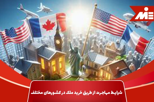 Conditions of immigration through the purchase of property in different countries shakhes 1